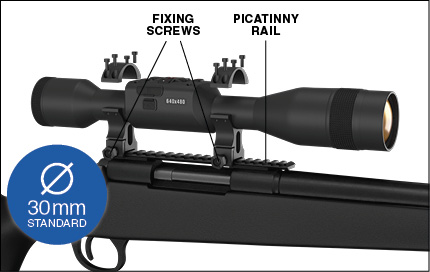 Mounting your scope