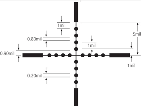 Mil Dot Reticle